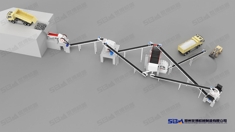 機制砂生產流程圖