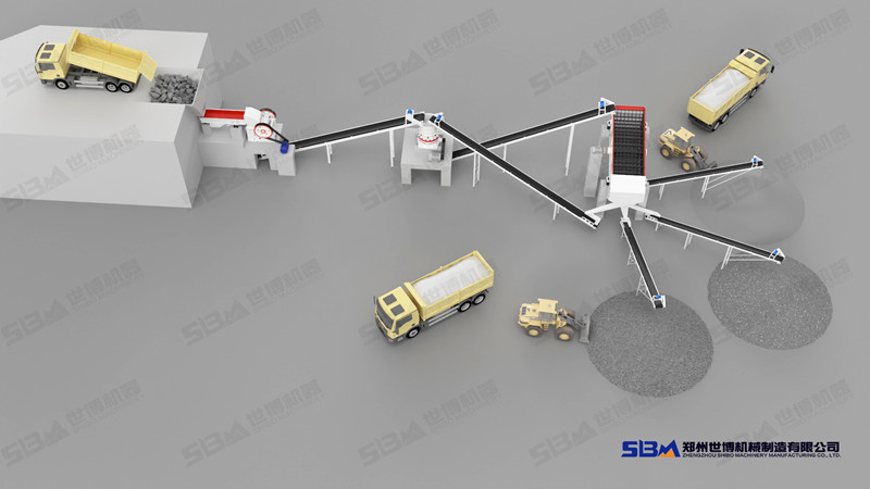 常規砂石生產線設備配置，主要設備顎破和圓錐破